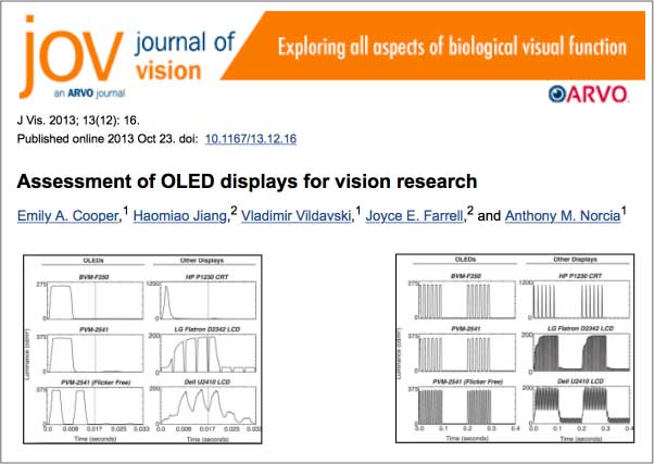 Linearized OLED Monitor