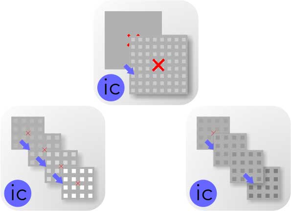 Patented icVEP Tests