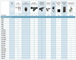 ANALYTICAL INSTRUMENTS