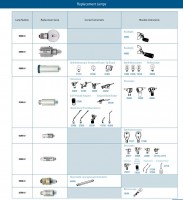 ANALYTICAL INSTRUMENTS