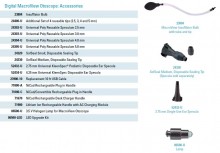 ANALYTICAL INSTRUMENTS