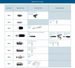 ANALYTICAL INSTRUMENTS