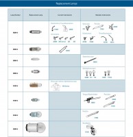 ANALYTICAL INSTRUMENTS