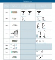 ANALYTICAL INSTRUMENTS