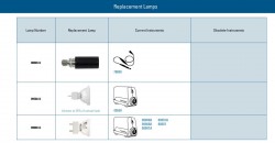 ANALYTICAL INSTRUMENTS