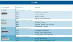 ANALYTICAL INSTRUMENTS