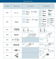 ANALYTICAL INSTRUMENTS