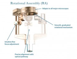 ANALYTICAL INSTRUMENTS