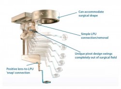 ANALYTICAL INSTRUMENTS