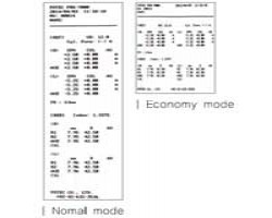 ANALYTICAL INSTRUMENTS