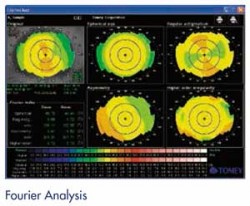 ANALYTICAL INSTRUMENTS