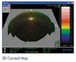 ANALYTICAL INSTRUMENTS