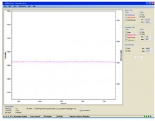 ANALYTICAL INSTRUMENTS