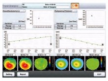 ANALYTICAL INSTRUMENTS