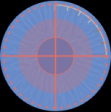 ANALYTICAL INSTRUMENTS