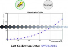 ANALYTICAL INSTRUMENTS