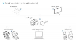 ANALYTICAL INSTRUMENTS