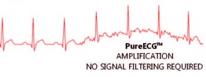 ANALYTICAL INSTRUMENTS
