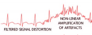ANALYTICAL INSTRUMENTS