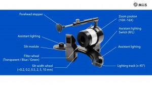 ANALYTICAL INSTRUMENTS