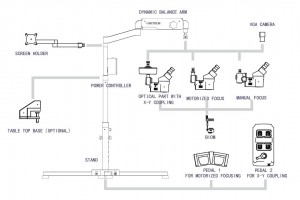 ANALYTICAL INSTRUMENTS