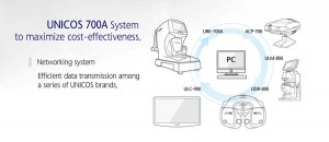 ANALYTICAL INSTRUMENTS