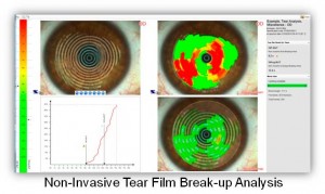 ANALYTICAL INSTRUMENTS