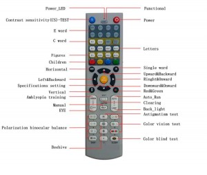 ANALYTICAL INSTRUMENTS