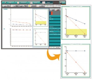 ANALYTICAL INSTRUMENTS