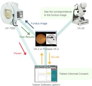 ANALYTICAL INSTRUMENTS