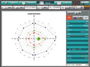 ANALYTICAL INSTRUMENTS