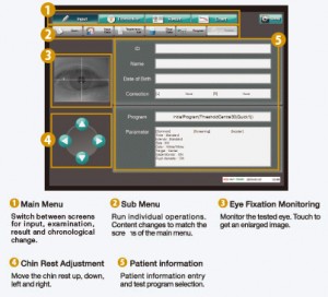 ANALYTICAL INSTRUMENTS