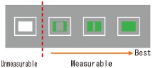 ANALYTICAL INSTRUMENTS