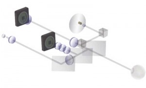 ANALYTICAL INSTRUMENTS