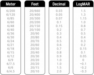 ANALYTICAL INSTRUMENTS