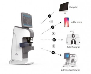 ANALYTICAL INSTRUMENTS