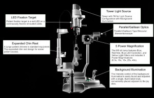 ANALYTICAL INSTRUMENTS