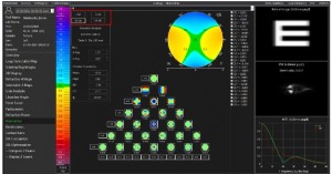 ANALYTICAL INSTRUMENTS