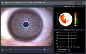 ANALYTICAL INSTRUMENTS