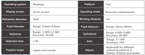 ANALYTICAL INSTRUMENTS