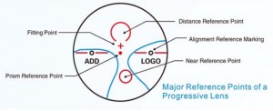 ANALYTICAL INSTRUMENTS