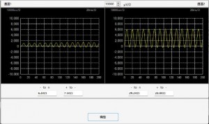 ANALYTICAL INSTRUMENTS