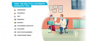 ANALYTICAL INSTRUMENTS