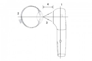 ANALYTICAL INSTRUMENTS