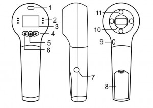 ANALYTICAL INSTRUMENTS