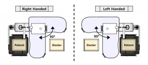 ANALYTICAL INSTRUMENTS