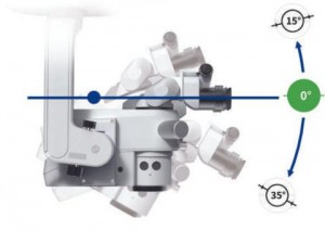 ANALYTICAL INSTRUMENTS