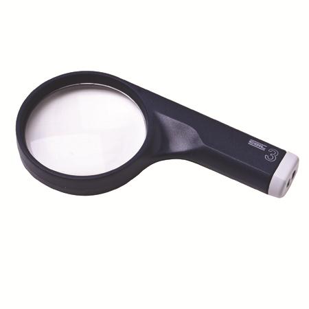 MAGNIFIER